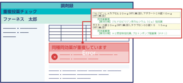 最新の医薬品情報で、処方薬をチェック