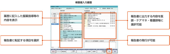 在宅訪問もしっかりサポート
